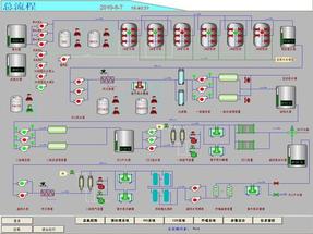 工業(yè)控制自動(dòng)化解決方案——深圳市寶安區(qū)沙井宇霖機(jī)電經(jīng)營(yíng)部專業(yè)服務(wù)