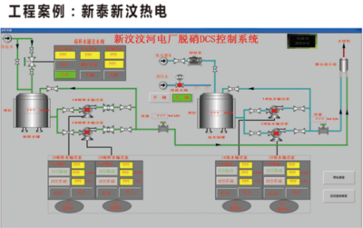 SNCR脫硝控制系統(tǒng)中的工業(yè)控制計(jì)算機(jī)及系統(tǒng)制造