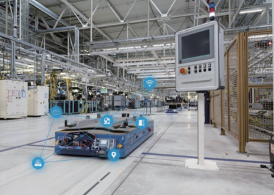 西門子工業(yè)5G全連接工廠白皮書詳解 工業(yè)5G+智能物流在工業(yè)控制計算機及系統(tǒng)制造中的應(yīng)用場景